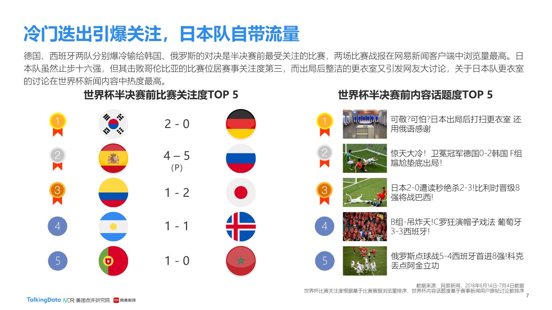 于体能这位
